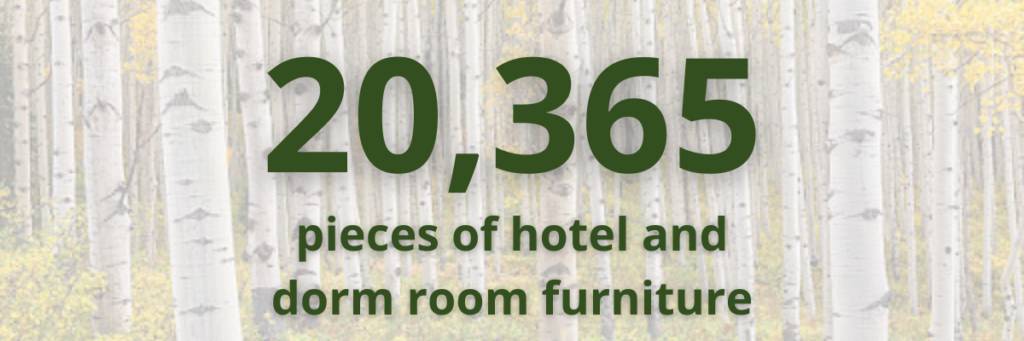 20,365 pieces of hotel and dorm room furniture