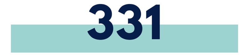 331